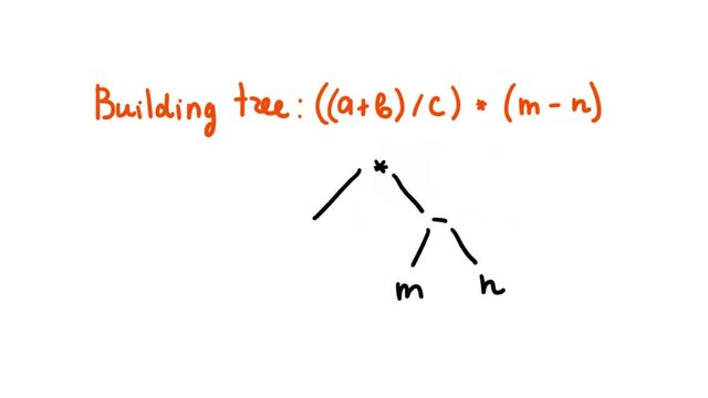 Building tree. Discrete mathematics, section trees.