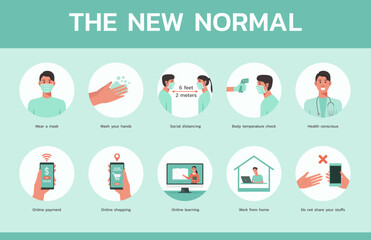 infographic the new normal in our routine life concept,  maintain social distancing, wear a mask and online working, vector flat illustration
