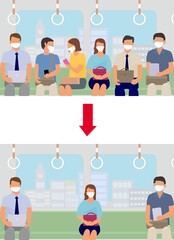 ソーシャルディスタンス　電車