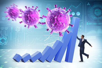 Concept of economic crisis from coronavirus covid-19