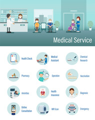 Medical service infographic with doctors