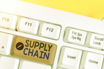 Conceptual hand writing showing Supply Chain. Concept meaning Aspects of smart modern company management logistics processes