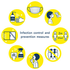 Infection  control  and  prevention measures