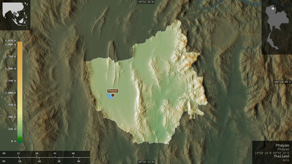 Phayao, Thailand - composition. Physical