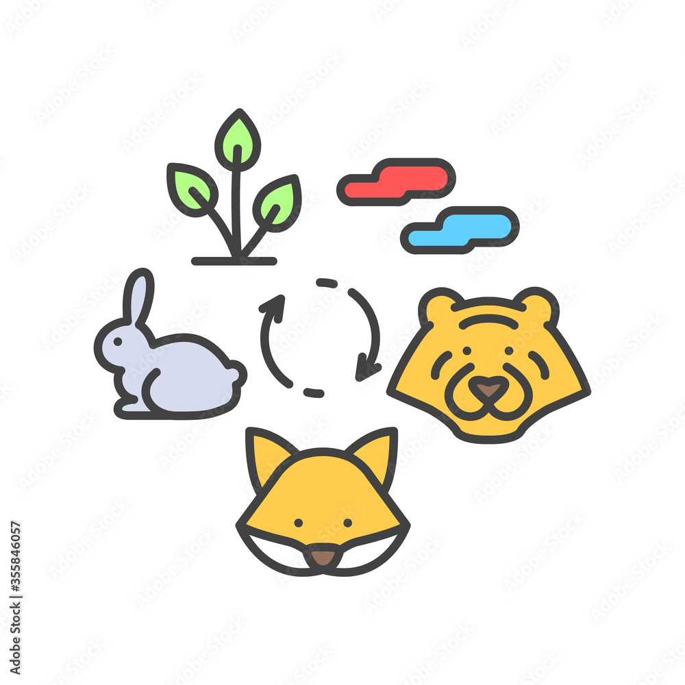 Poster food chain color line icon. nature eating model. sign for web page, app. ui ux gui design element. e