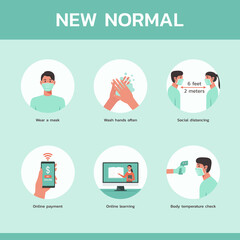infographic new normal concept, wear mask, washing hand, maintain social distancing, using online payment, online learning and take temperature check, vector flat illustration	
