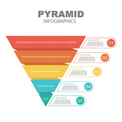 Pyramid Infographics. Funnel business pyramid with 5 charts