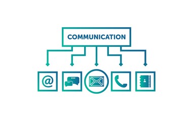 communication network and home template, communication mobile, computer and home
