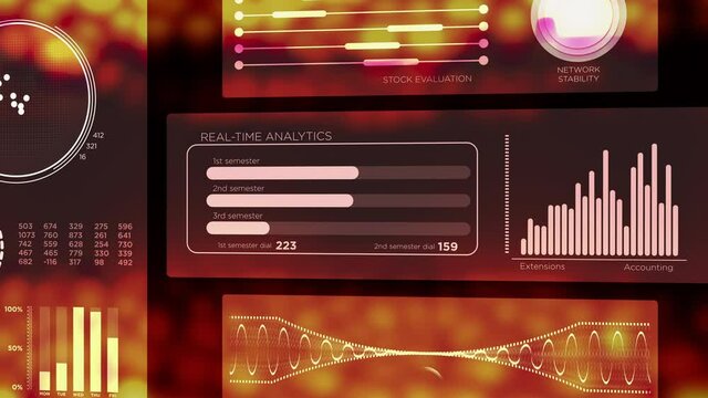 Real time company data analysis in HUD display. Numbers, trage and other digital information