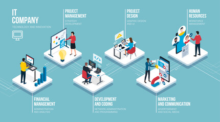 IT company professional roles isometric infographic
