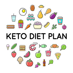 Keto Diet Nutrition Plan Icons with Sign in Circle Shape, Infographic. Vector Illustration Set.