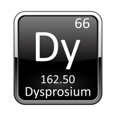 The periodic table element Dysprosium. Vector illustration