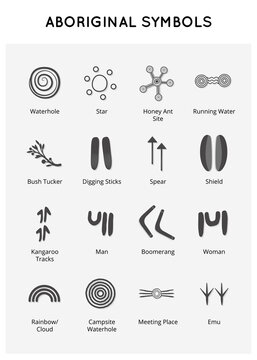 Set Of Vector Australian Indigenous Art Symbols In Monochrome Style