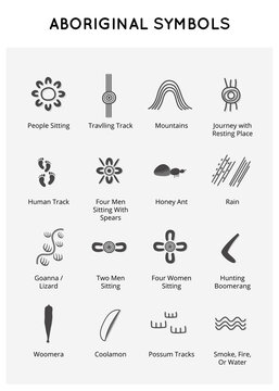 Symbols Of Australian Aboriginal Art