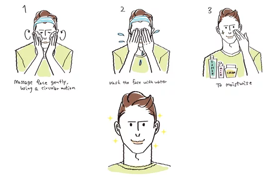 男性 スキンケア イラスト Stock Vector Adobe Stock