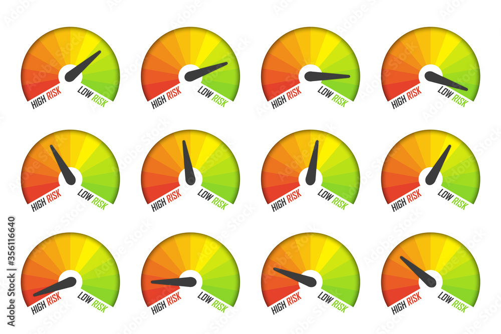 Poster set of risk speedometer icons with shadow. measuring level of risk