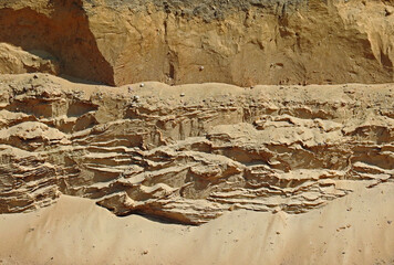 tła tapety i inne elementy tekstury z kamienia żwiru cegieł drewna i betonu zdjecia wykonano głównie w województwie podlaskim i mazowieckim w polsce na przełomie roku 2019/2020  