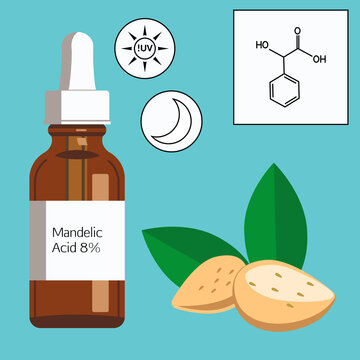 Brown Glass Bottle with Pipette with Mandelic Acid Serum Treatment. Almond nuts. Chemical formula. Icons with Recommendation to Avoid UV and Use at Night. Vector Illustration.