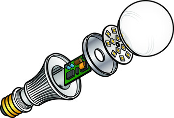 Exploded diagram of an LED (Light Emitting Diode) lightbulb.