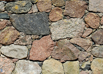 tła tapety i inne elementy tekstury z kamienia żwiru cegieł drewna i betonu zdjecia wykonano głównie w województwie podlaskim i mazowieckim w polsce na przełomie roku 2019/2020  