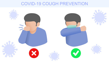 Coronavirus disease cough prevention