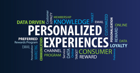 Personalized Experiences Word Cloud on a Blue Background