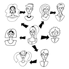 Set of icons of black and white faces of girls and boys and arrows, communication concept