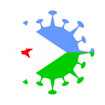Flag of Djibouti in virus shape. Country sign. Vector illustration.