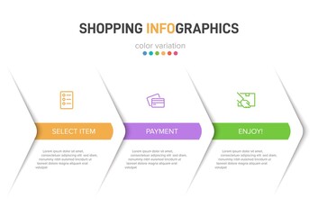 Obraz premium Concept of shopping process with 3 successive steps. Three colorful graphic elements. Timeline design for brochure, presentation, web site. Infographic design layout.