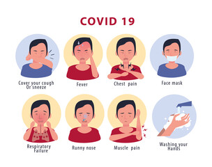covid19 prevention methods and symptoms poster infographic