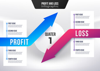 Profit and loss infographic template. Simple business presentation profit and loss issue.