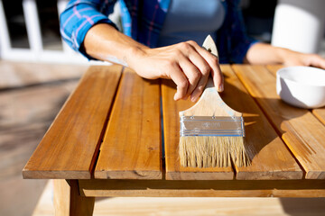 Women in Social Distancing doing DIY at home