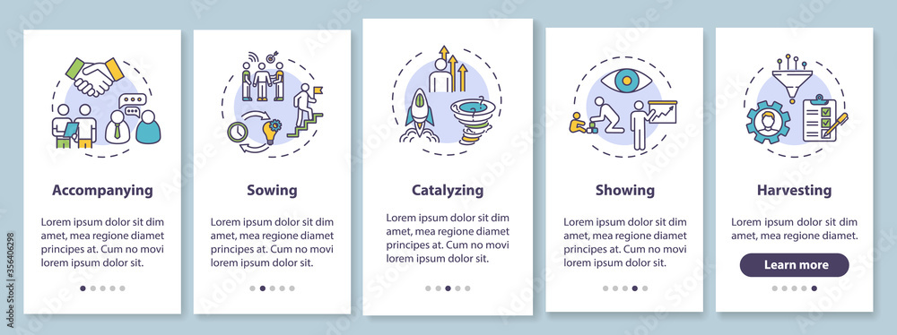 Wall mural corporate management onboarding mobile app page screen with concepts. guidance for colleague. suppor
