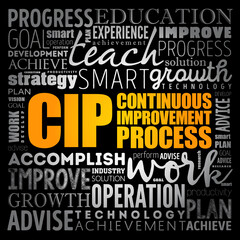 CIP - Continuous Improvement Process word cloud, business concept background