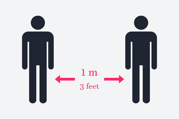 Keep distance sign. Coronovirus epidemic protective equipment. Preventive measures. Steps to protect yourself. Keep the 1 meter distance. Vector illustration.