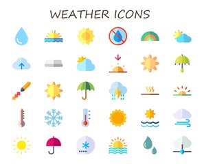 weather icon set
