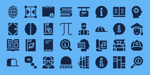 knowledge icon set