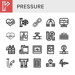 Set of pressure icons