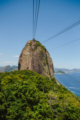 Fototapeta na wymiar View of Sugar loaf in Rio de Janeiro