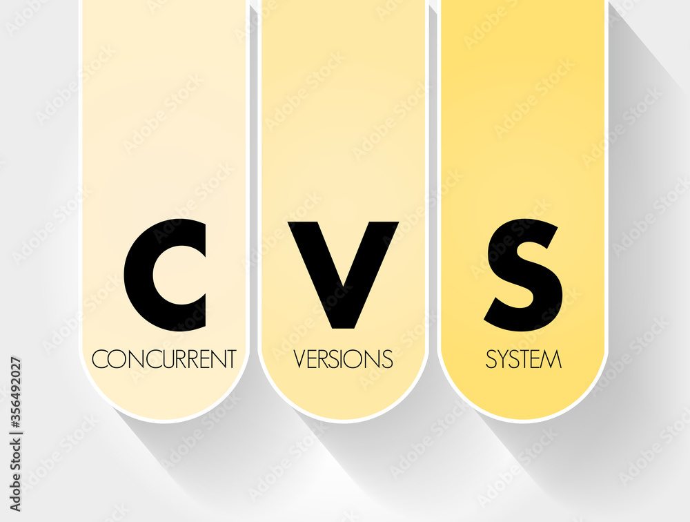 Poster cvs - concurrent versions system acronym, technology concept background