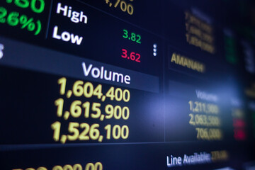 Obraz premium Stock exchange market graph on screen monitor. Economic and financial concept.