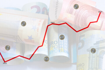 upward graph of the euro value