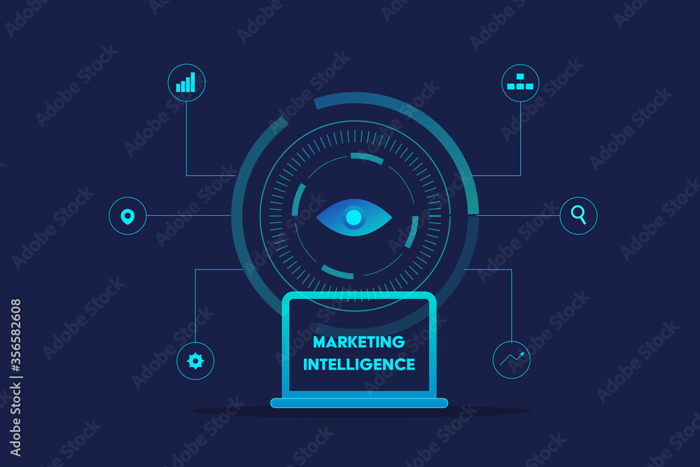 Poster marketing intelligence, ai technology analyzing business data, optimizing and monitoring big data, m