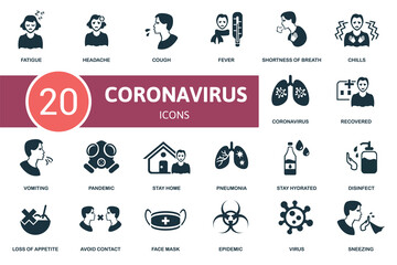 Coronavirus icon set. Collection contain headache, fatigue, vomiting, pandemic and over icons. Coronavirus elements set.