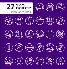 Shoes properties symbols. These icons indicate properties of footwear. Thin line icons. Editable strokes. Vector