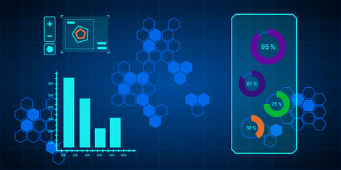 Abstract technology user interface. Technology hud and network management data screen with charts, diagrams, statistics graphs and finance charts.