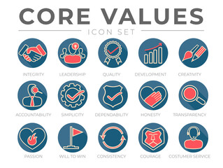 Company Core Values Round Flat Icon Set. Integrity, Leadership Development Creativity Accountability Simplicity, Dependability, Honesty, Transparency Passion Consistency Courage Customer Service Icons