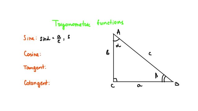 Algebra. Trigonometric functions. On a white background.