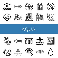 Set of aqua icons