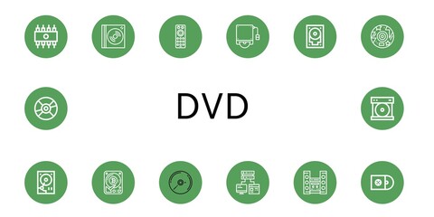 Set of dvd icons